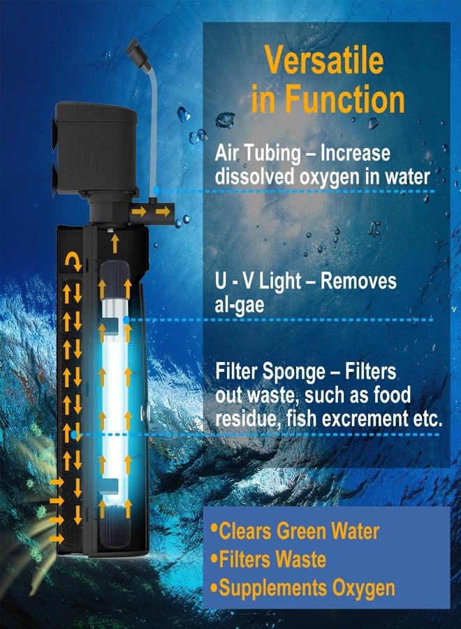 VCRAZE Replacement Aquarium Filter Sponge, Fish Tank Filter Replacement Parts, Including 6 x Sponge - Image 2